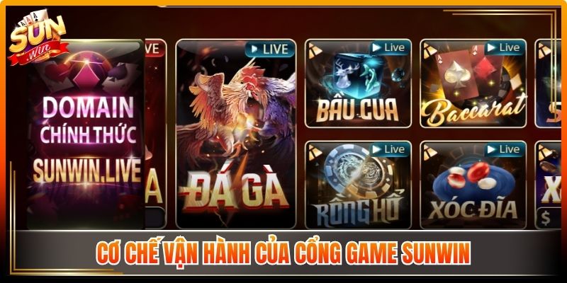 Cơ chế vận hành của Sunwin